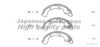 ASHUKI S014-12 Brake Shoe Set